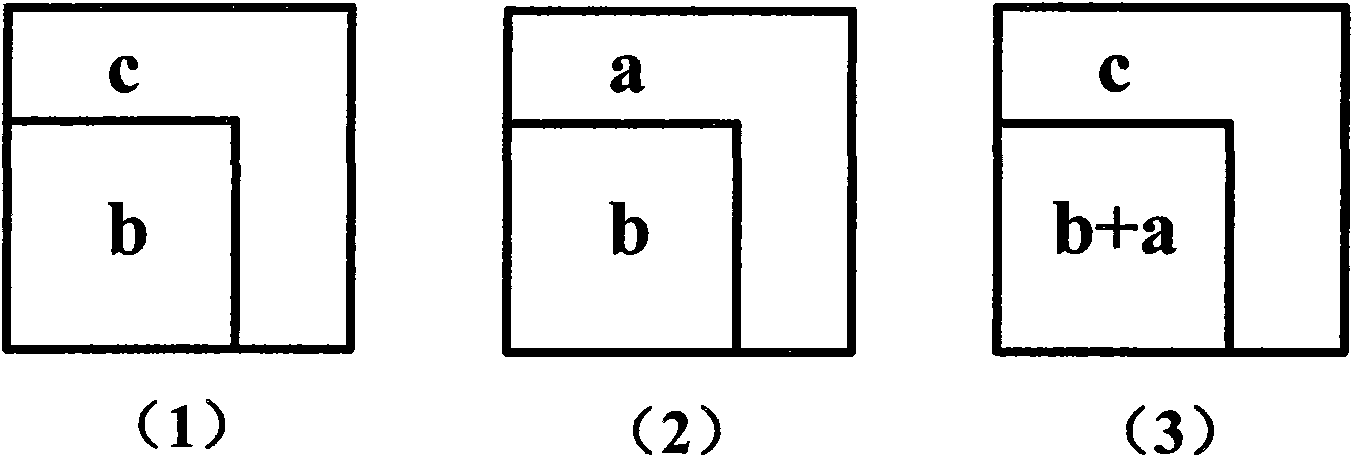 Novel device for removing inner filtering effect in fluorimetric determination and novel testing method