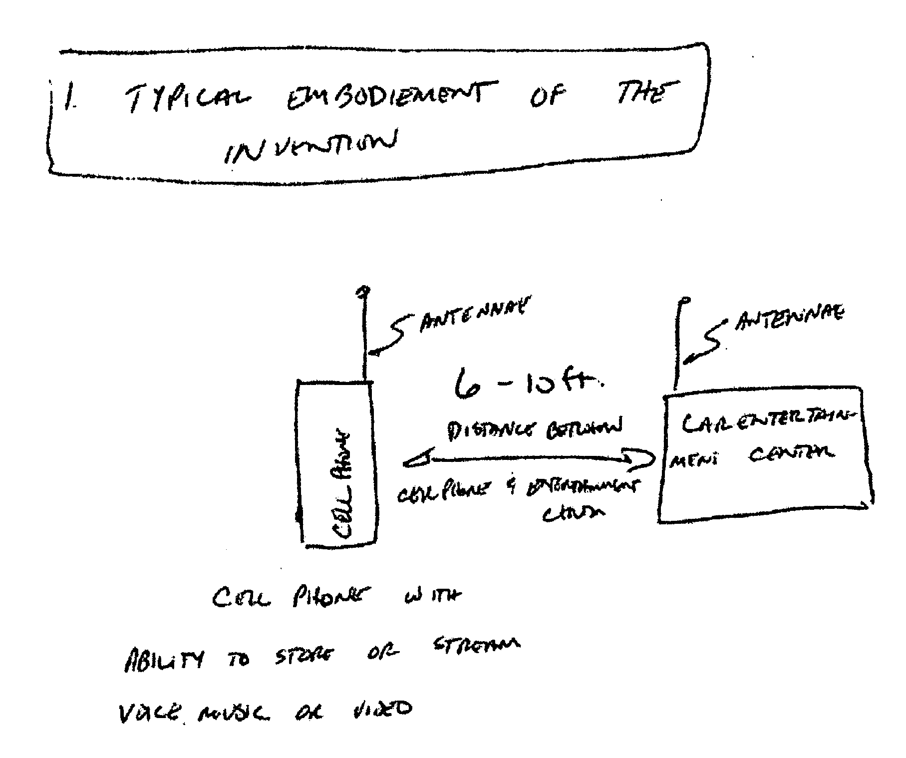 Built-In Low Power FM/VHF Transmitter for use of transmitting stored or streamed voice, music of video signals to entertainment systems wirelessly