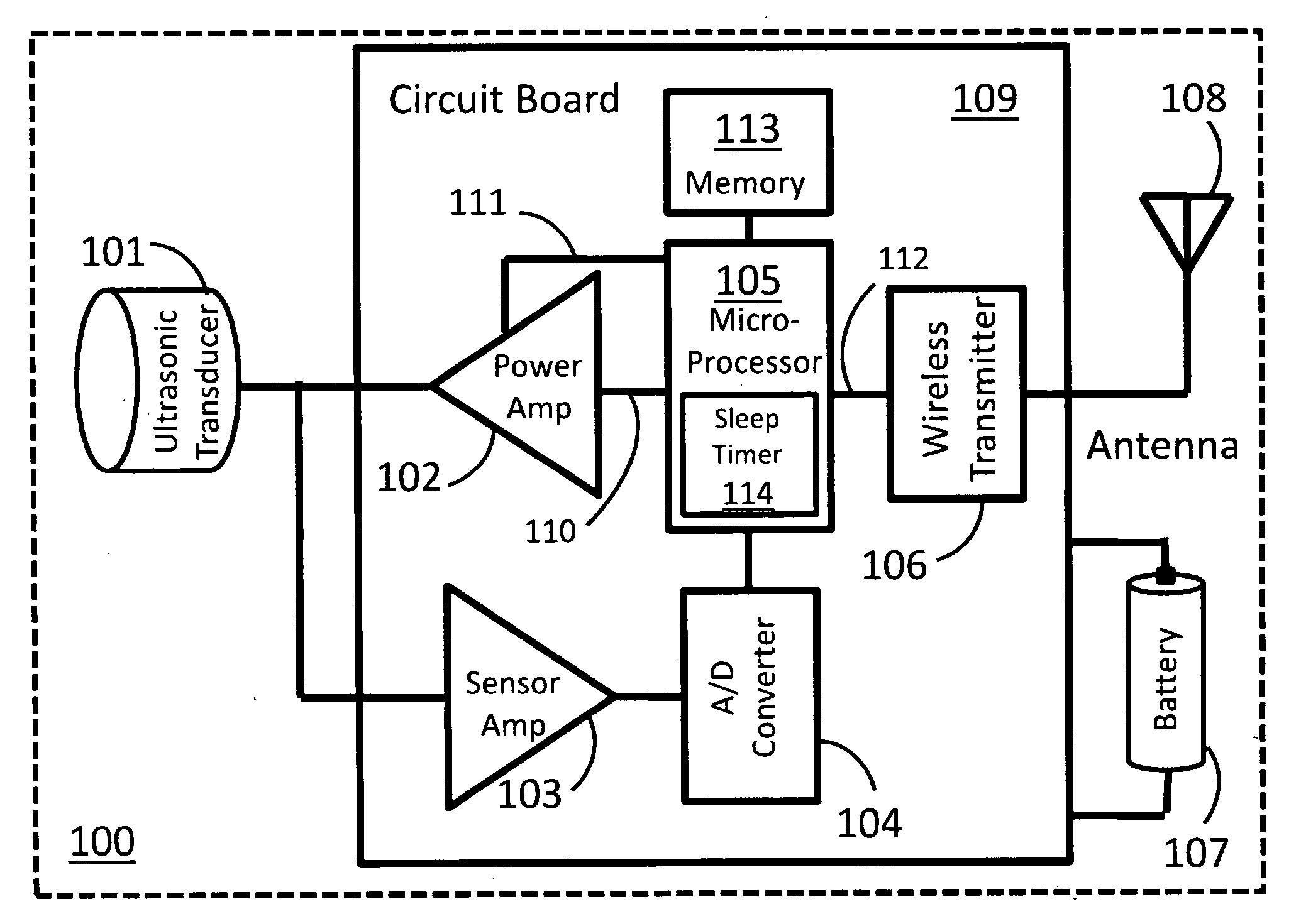 Low Power Sensor System