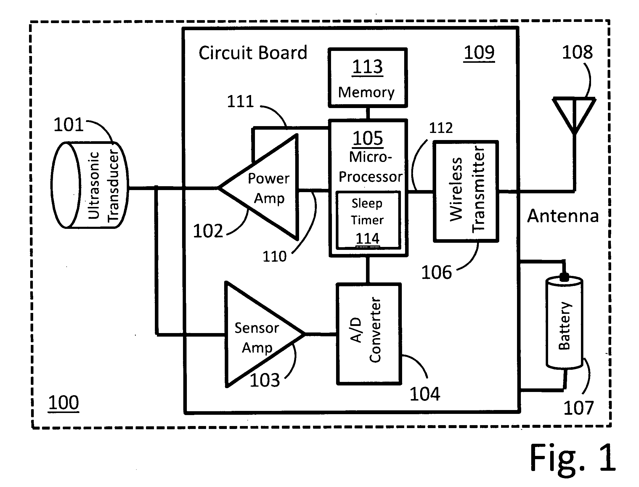 Low Power Sensor System