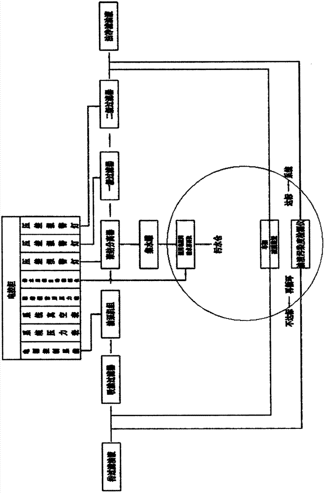 Water dividing oil purifier for fuel used by ship