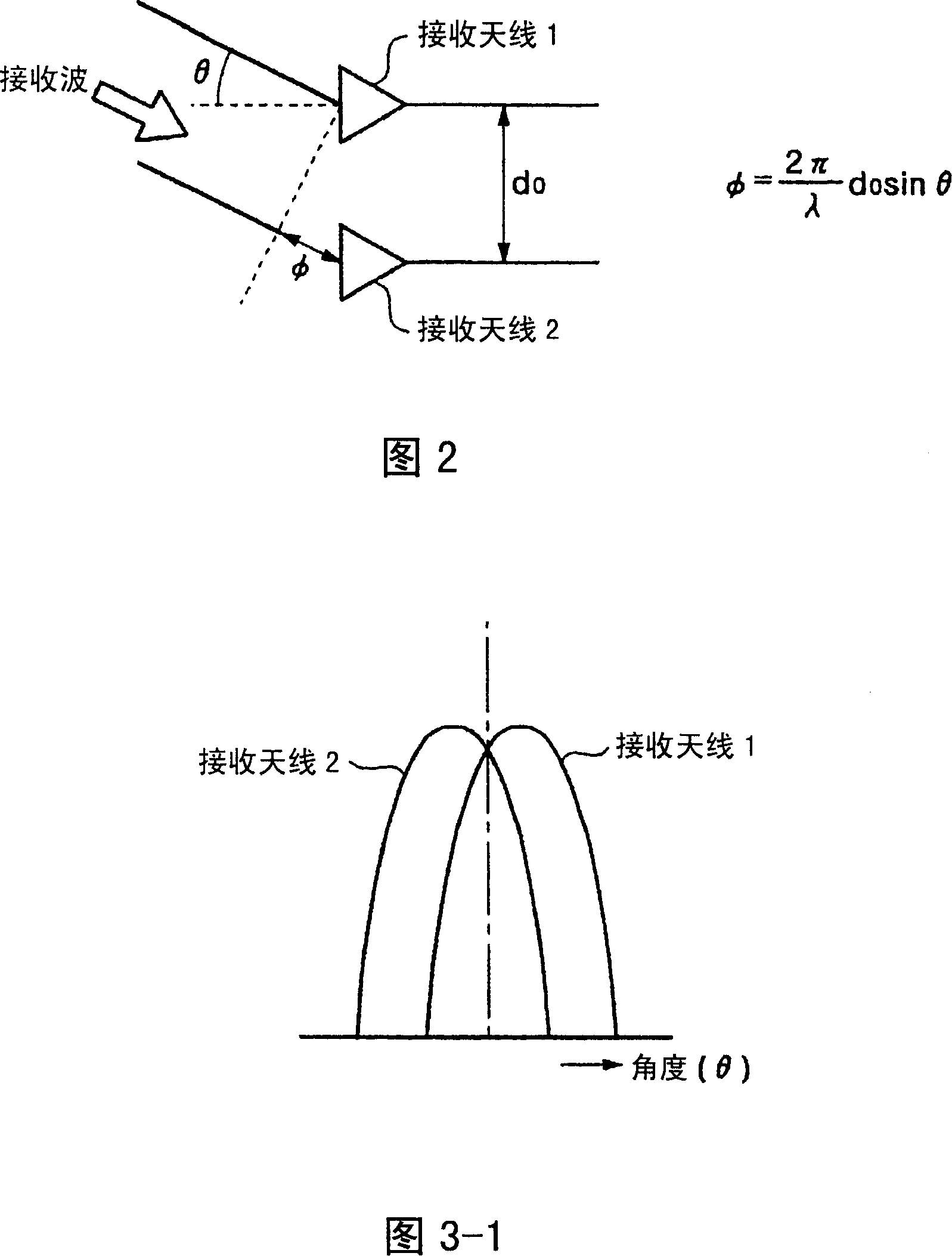 Monopulse radar apparatus and antenna switch