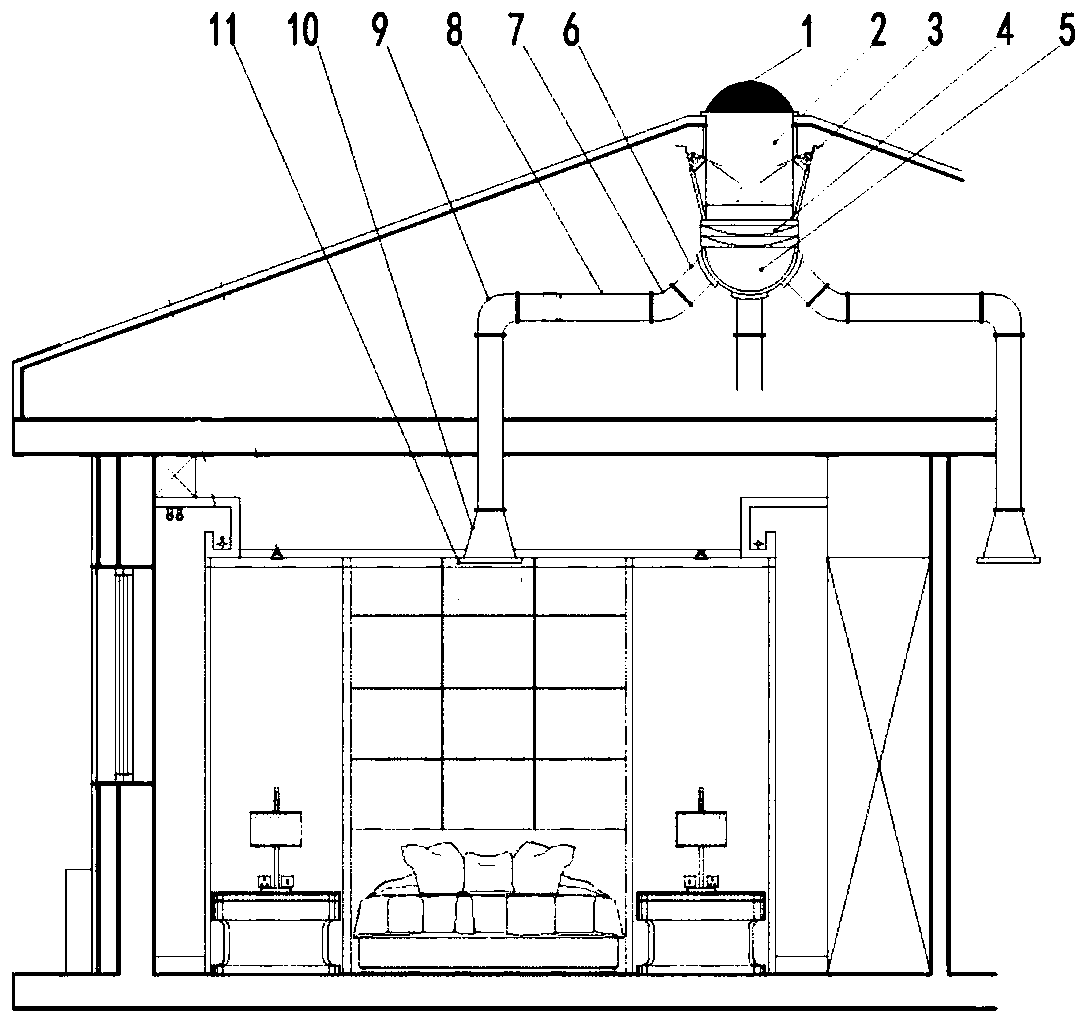 Illuminating system of green and environment-friendly building