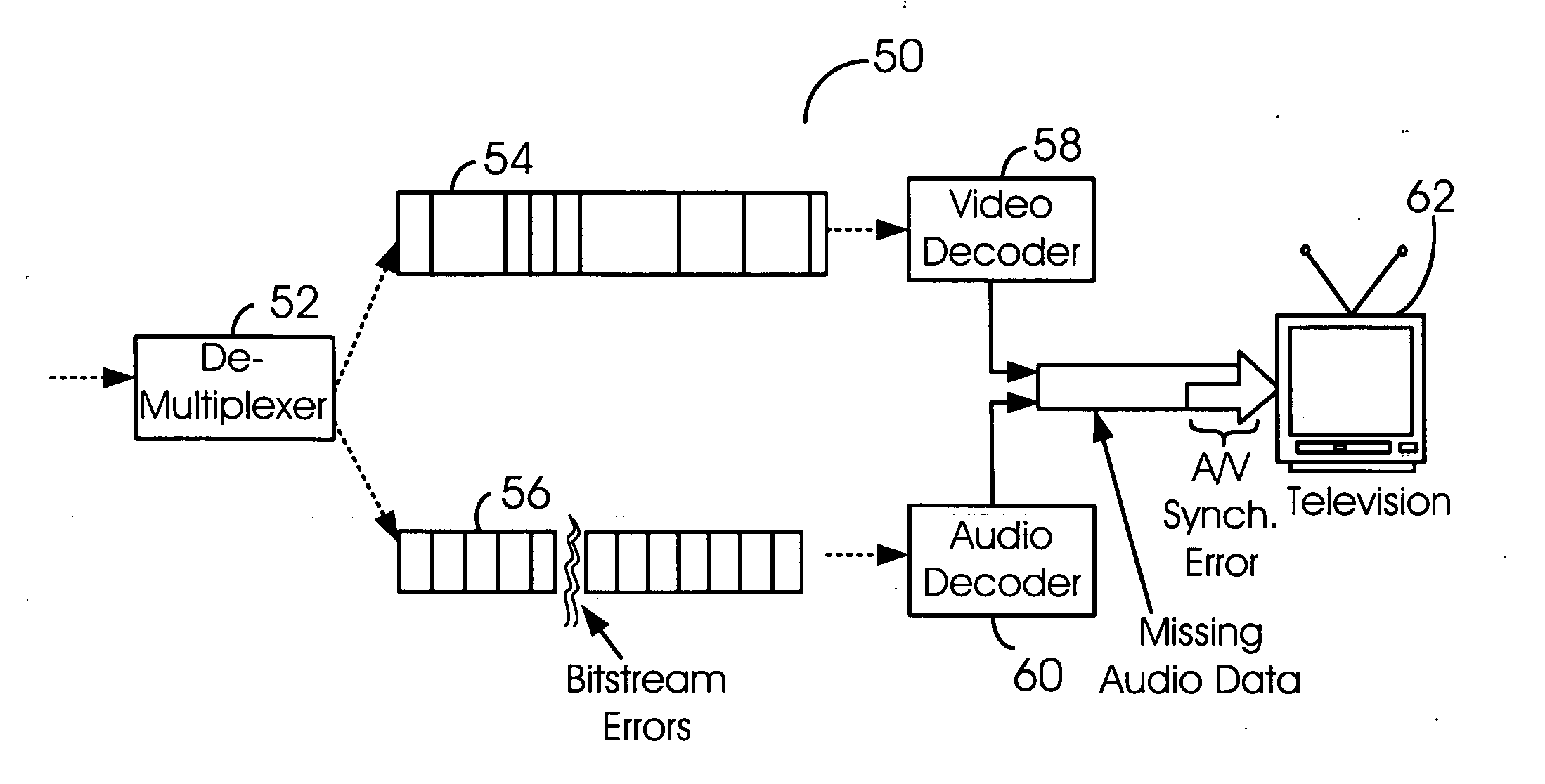 Accurate and error resilient time stamping method and/or apparatus for the audio-video interleaved (AVI) format