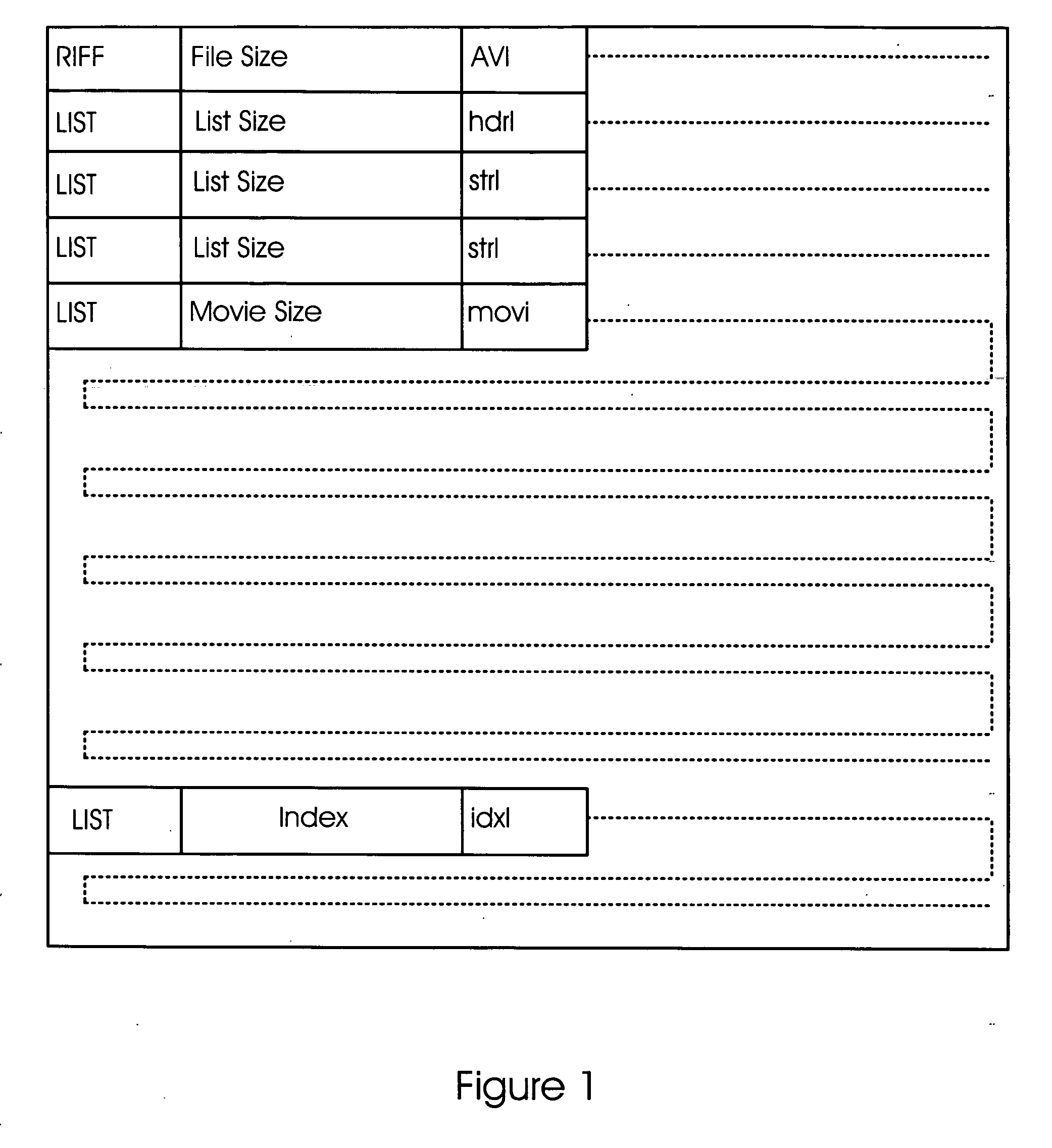 Accurate and error resilient time stamping method and/or apparatus for the audio-video interleaved (AVI) format
