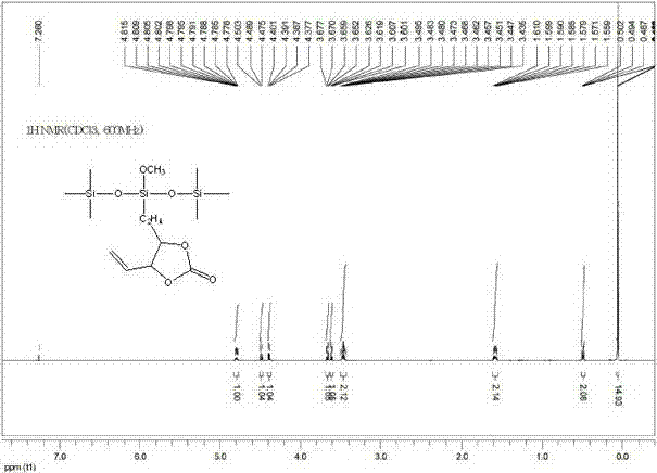 Electrolyte additive, electrolyte containing additive and lithium ion battery using electrolyte