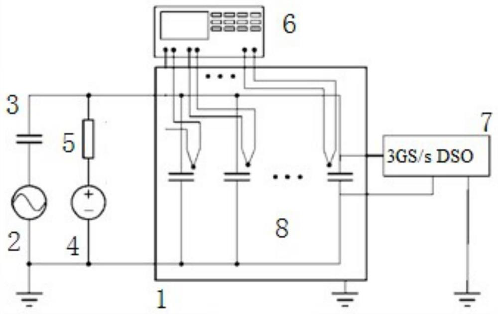 Capacitor electric heating aging test platform with direct current superposed harmonic waves