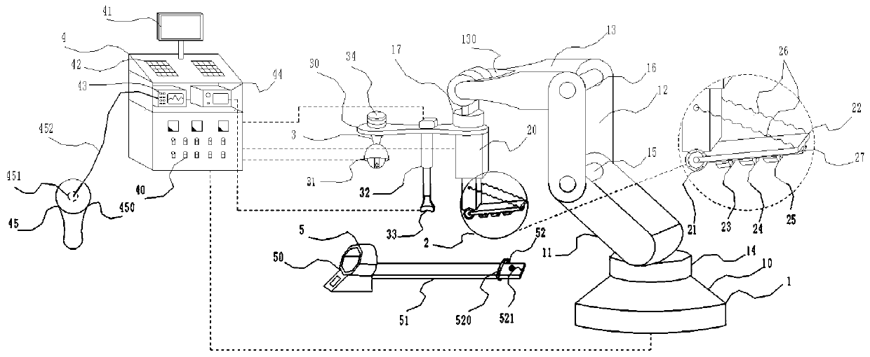 Picc venous catheter intelligent control operation instrument for chemotherapy of leukemia patients