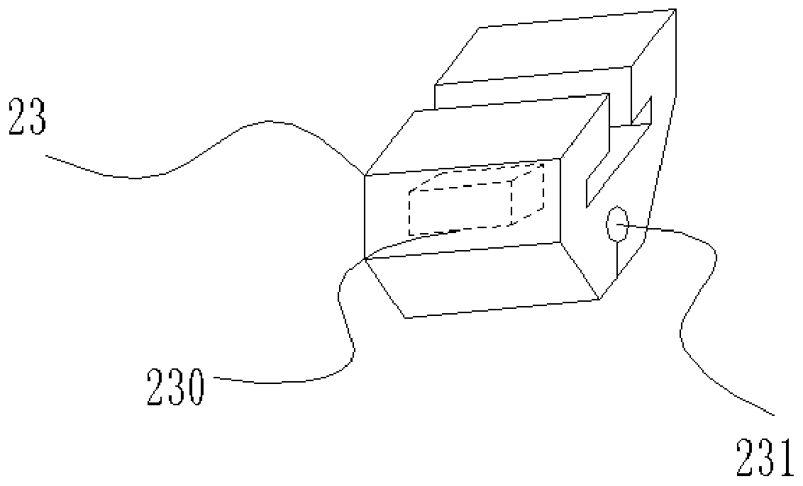 Picc venous catheter intelligent control operation instrument for chemotherapy of leukemia patients