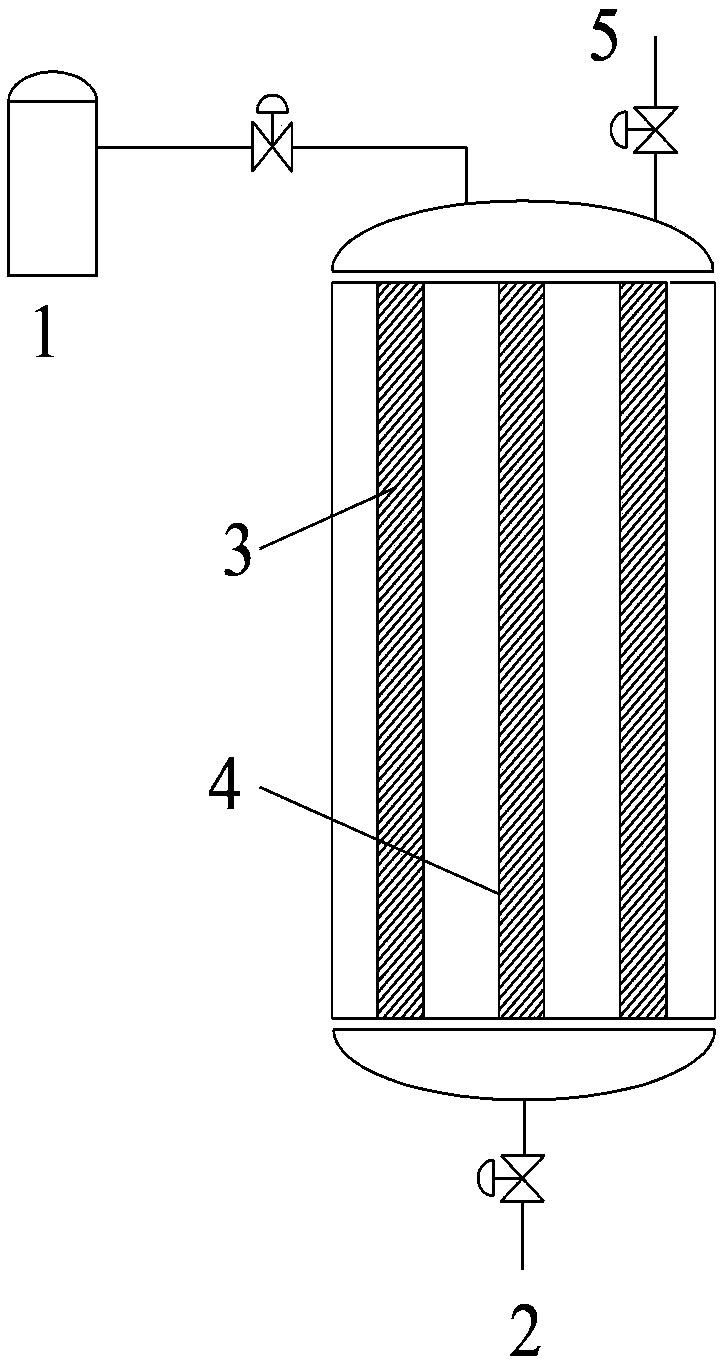 Method and device for preparing acetonebutanol by utilizing adsorption carrier fermentation