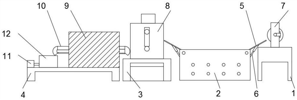 Disinfection equipment for old polyester textile recovery and disinfection method thereof