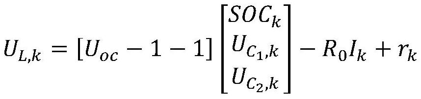 SOC prediction method and system based on strong tracking algorithm and adaptive Kalman filtering