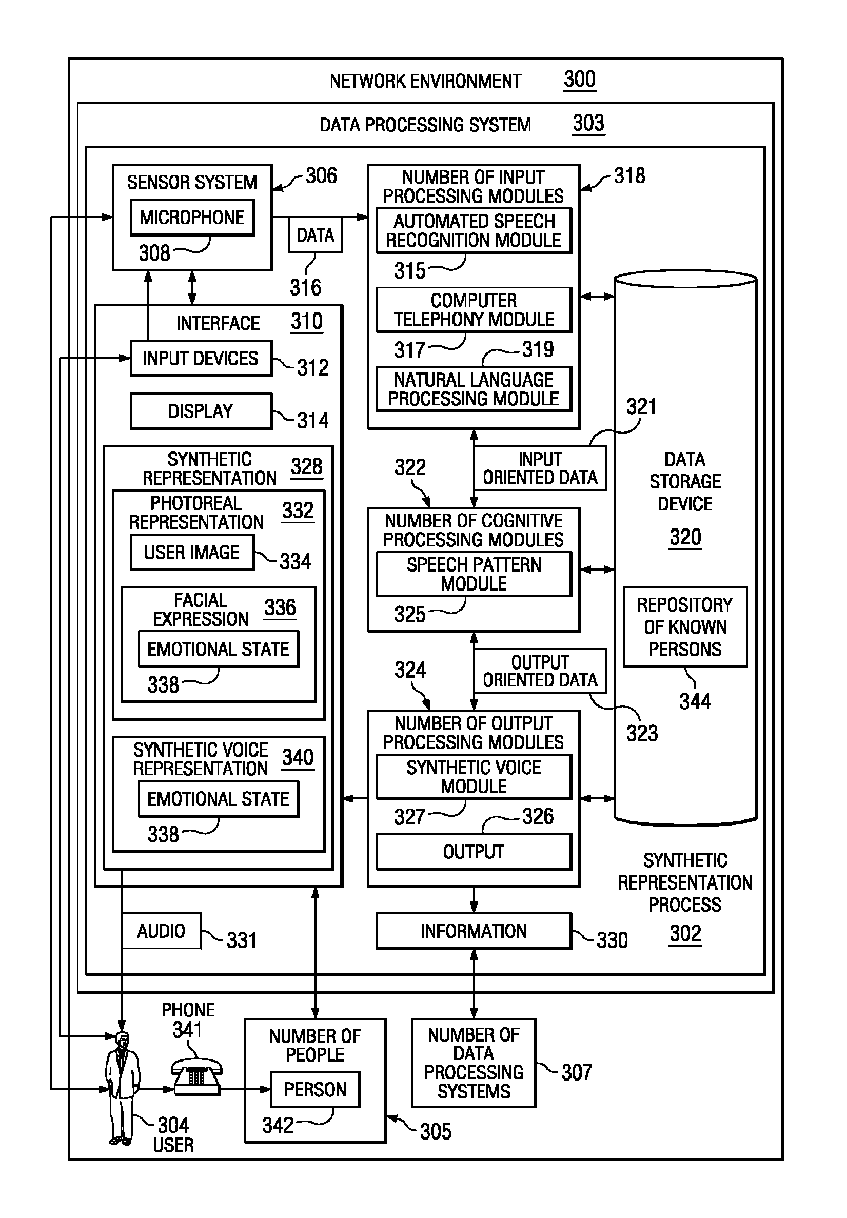 Passive learning and autonomously interactive system for leveraging user knowledge in networked environments