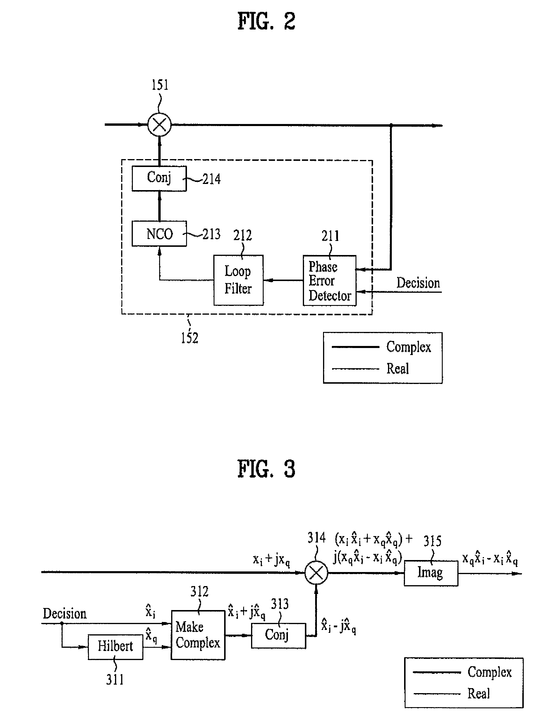 Channel equalizer and method of processing television signal in DTV receiving system