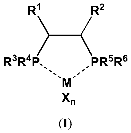 A method for ethylene tetramerization