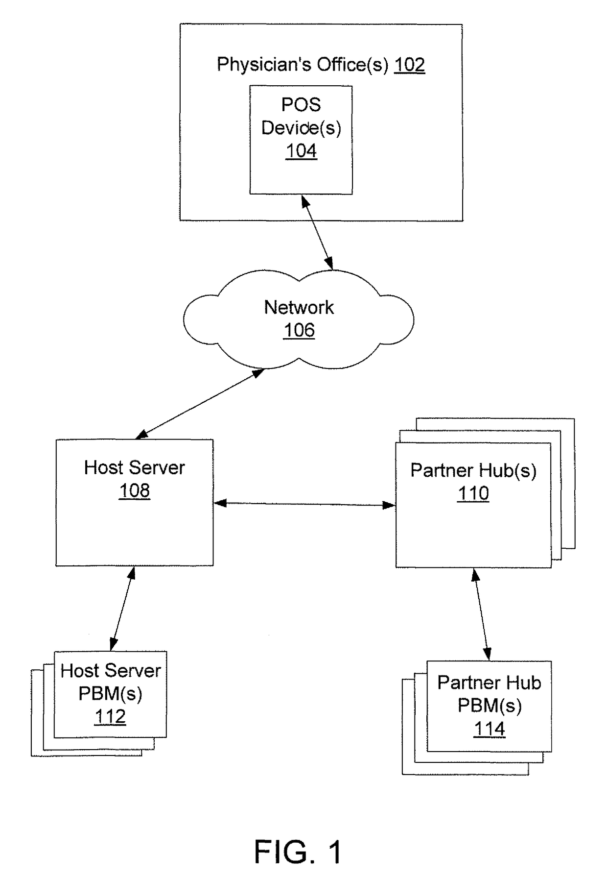 Systems and methods for public-key encryption for transmission of medical information