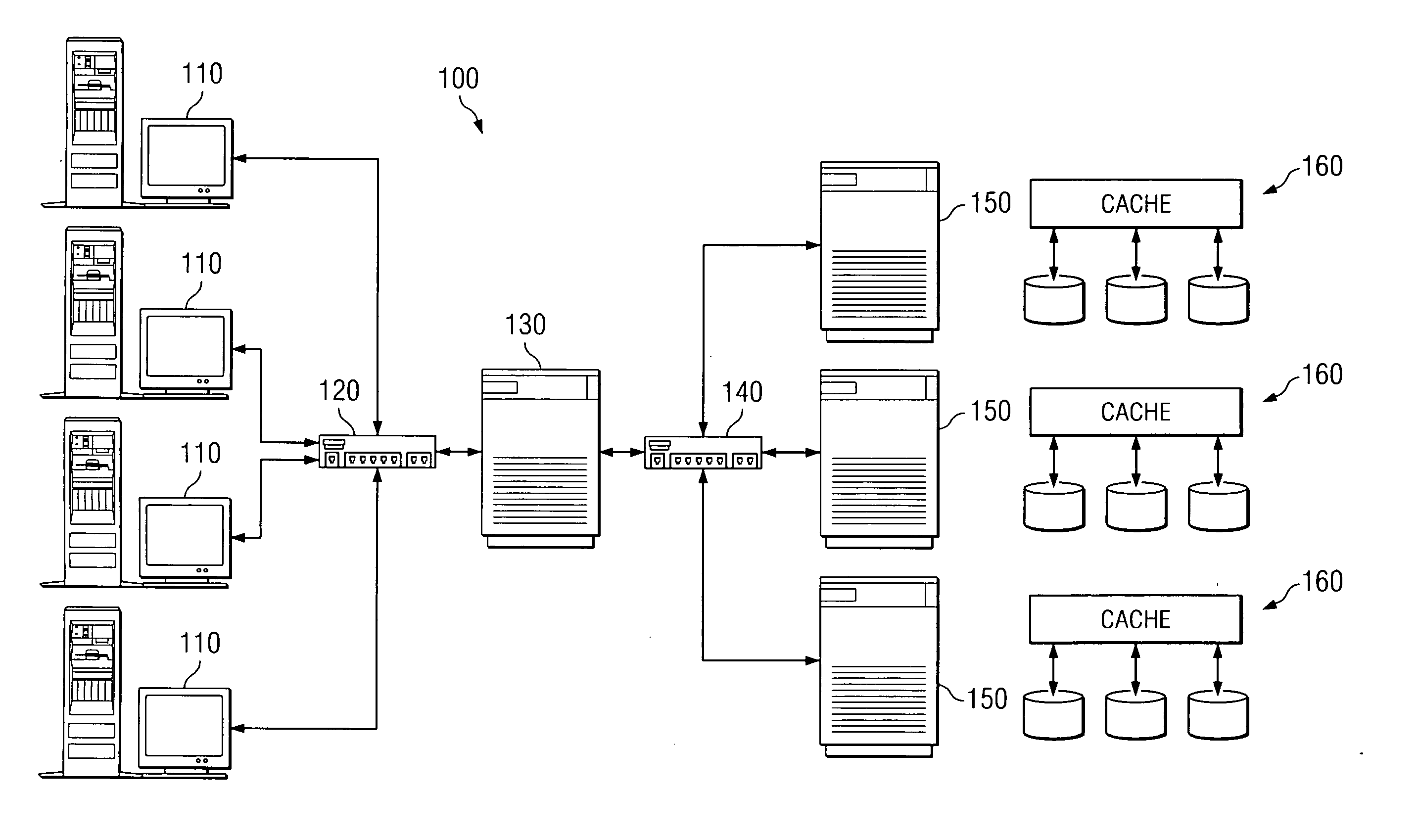 System and method for path saturation for computer storage performance analysis