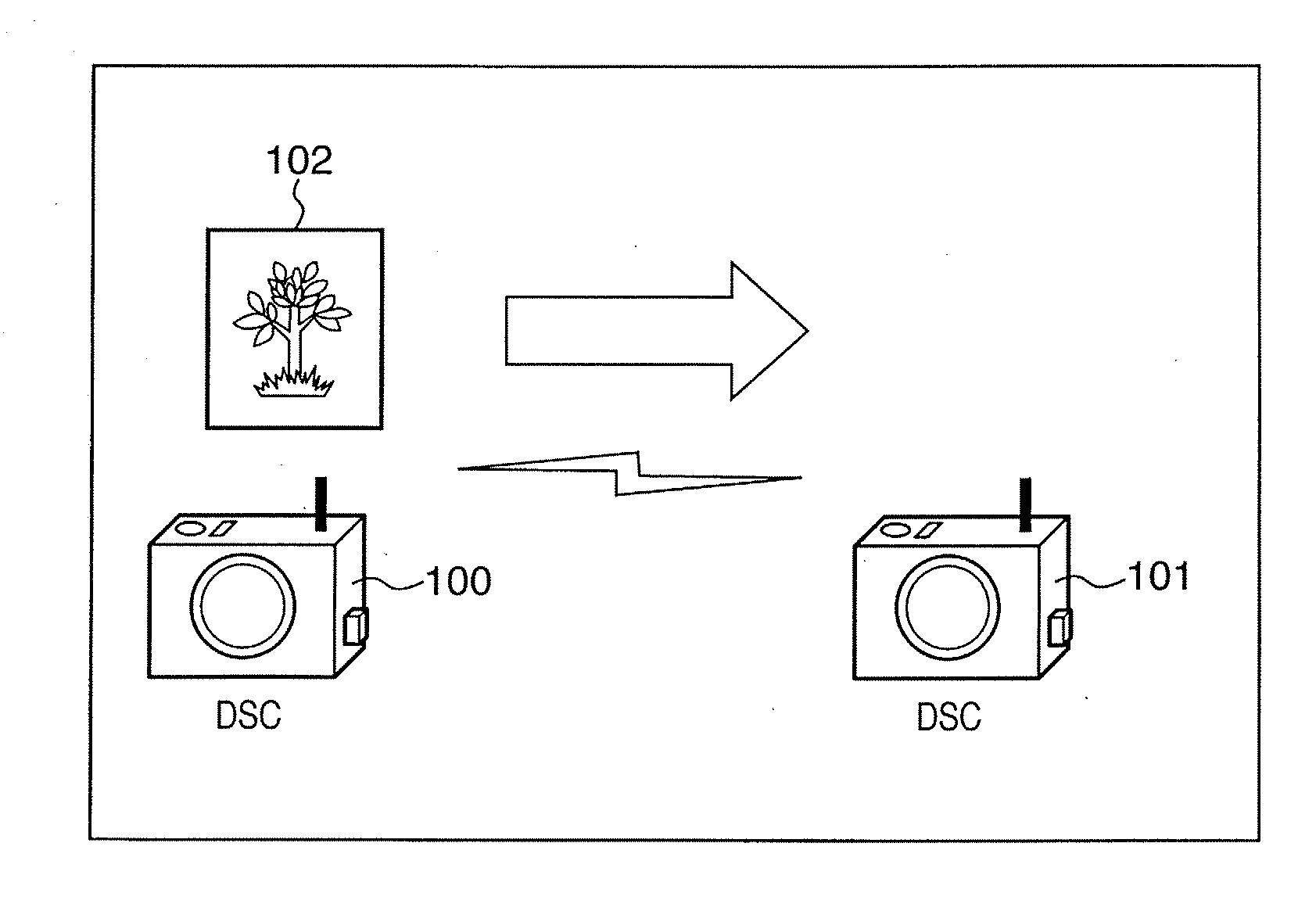 Communication apparatus and transmission power control method thereof