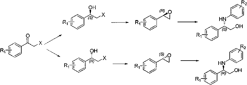 Synthesis method of derivative of chiral Beta-amino-alcohol and part of final products thereof