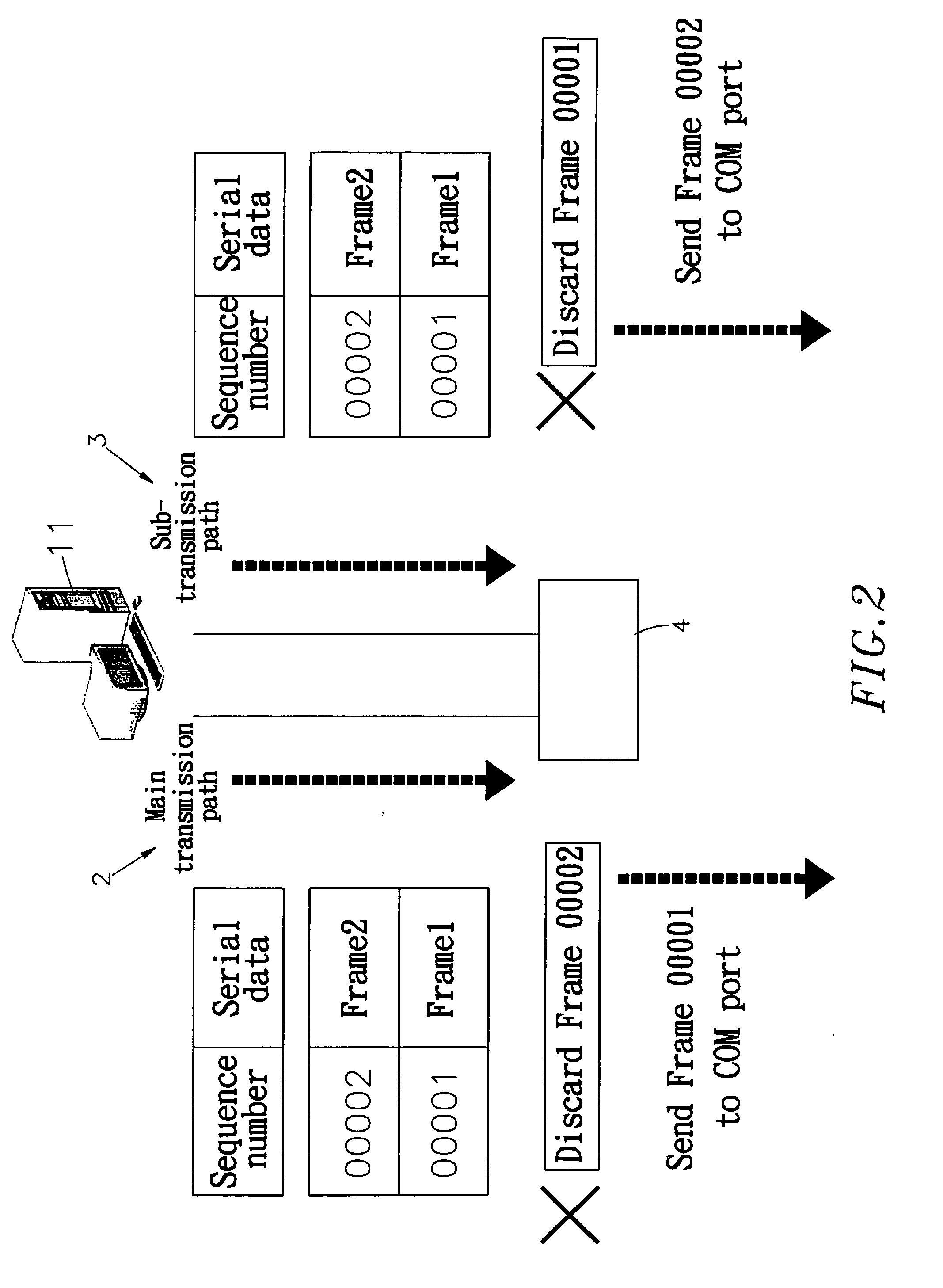 Network redundancy check application program management method