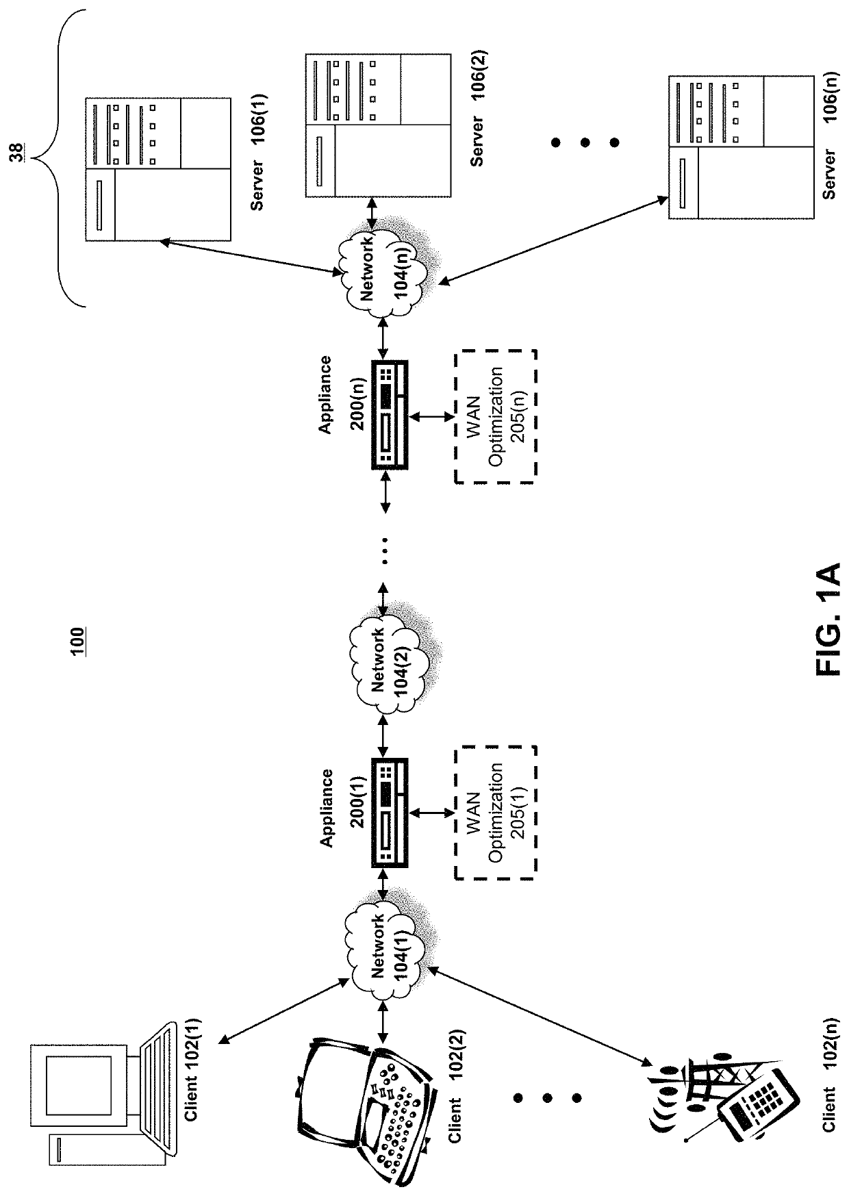 Network traffic steering with programmatically generated proxy auto-configuration files