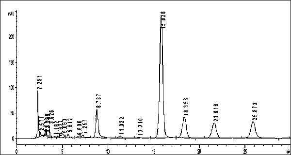 Traditional Chinese pharmaceutical composition for treating ischemic stroke