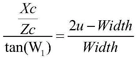 Plane and barrier detection method based on RGB-D camera and attitude sensor