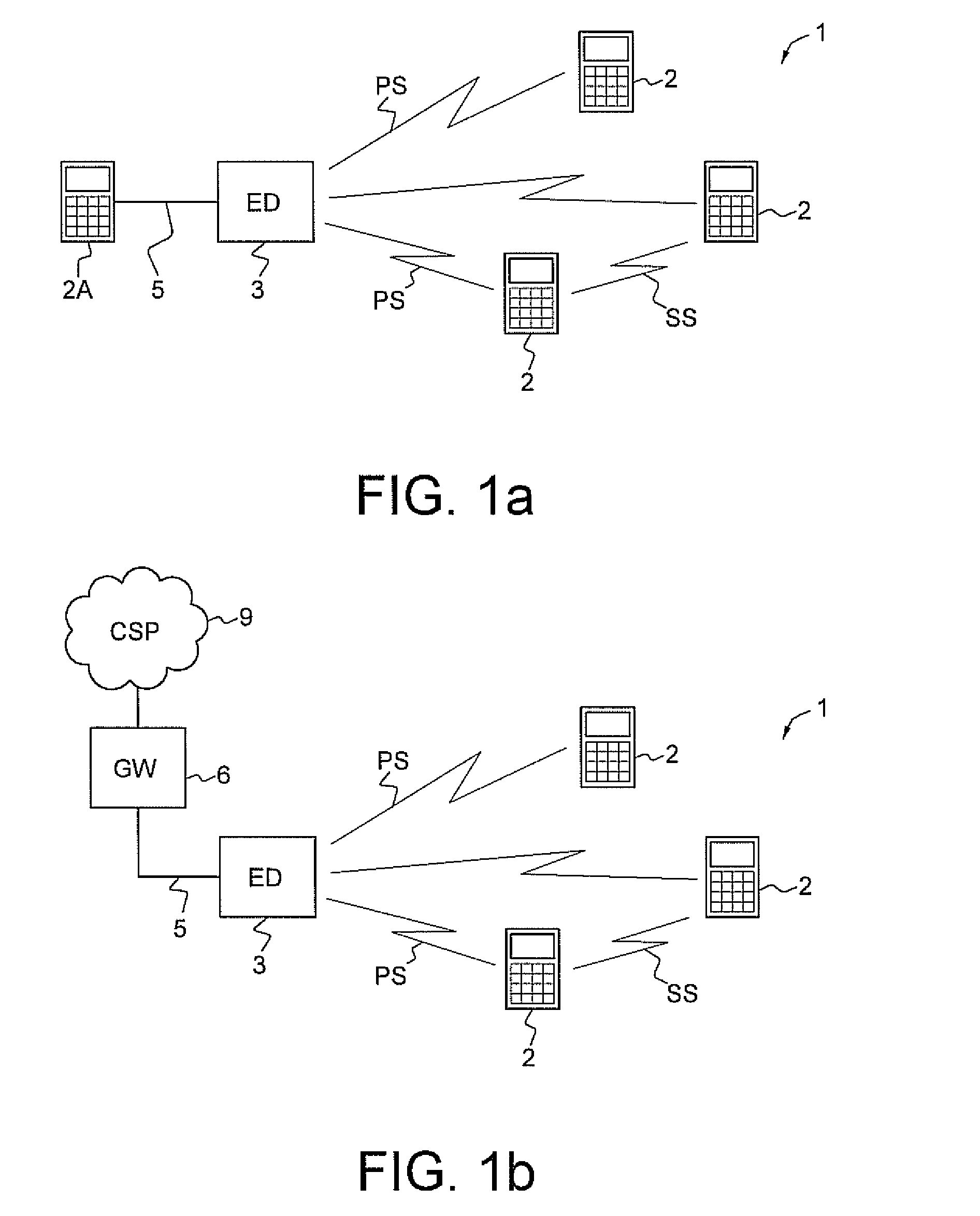 Enhancing a push-to-talk communication system