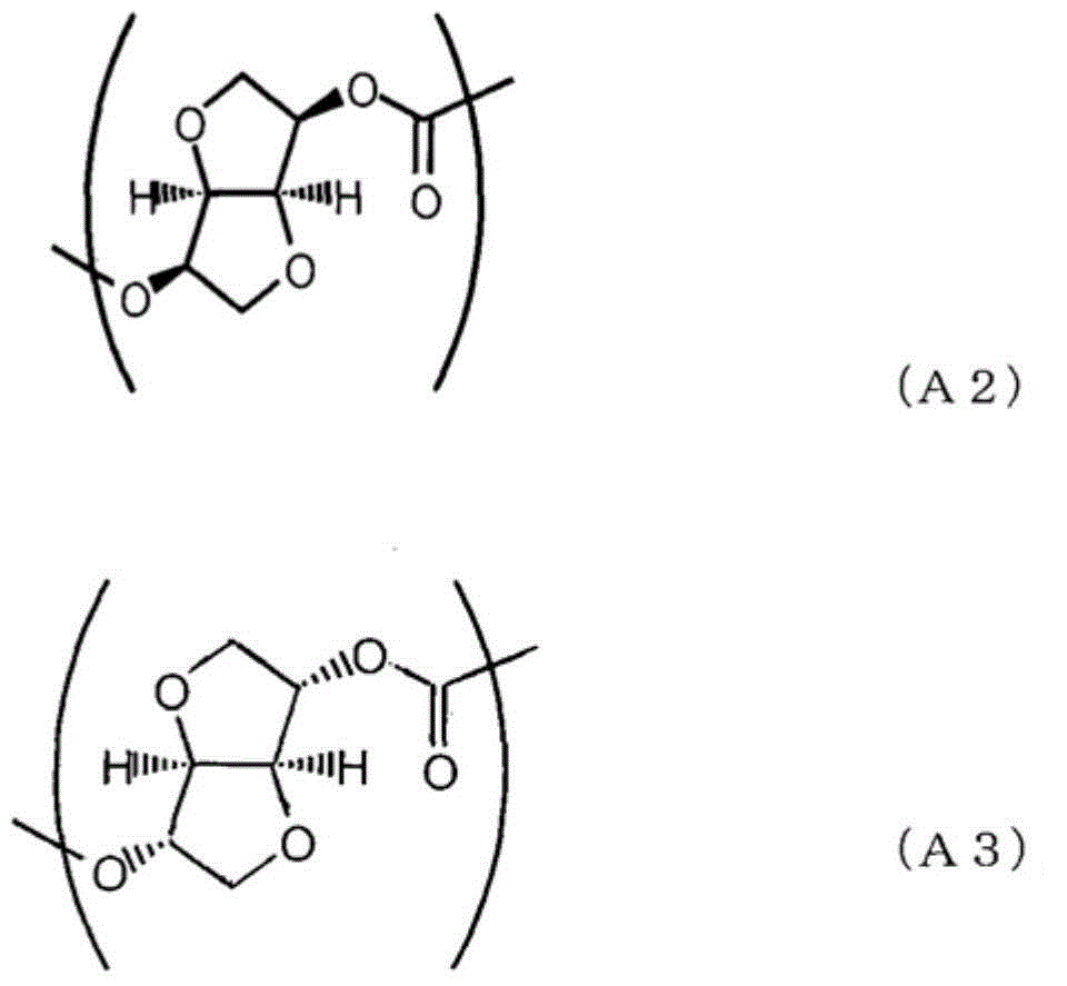 Copolycarbonate