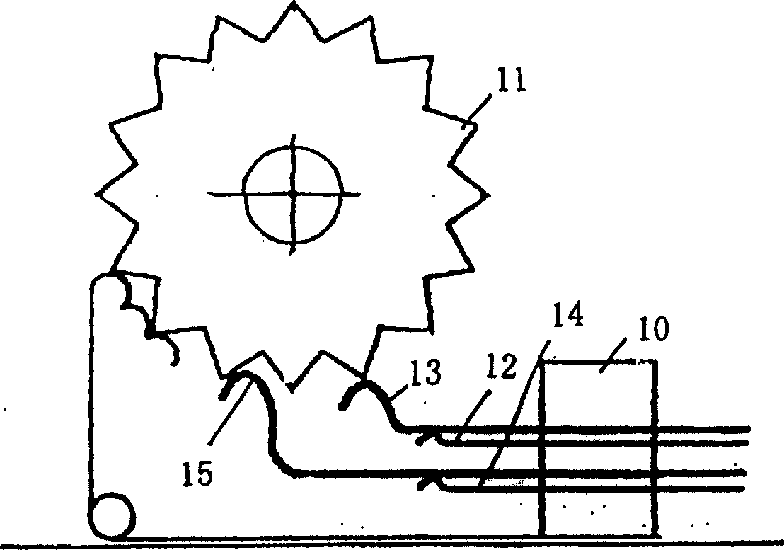 Information input set-up method and device