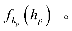 Calculation method of symbol error rate for hard demodulation of mppm-fso system based on ew composite channel model