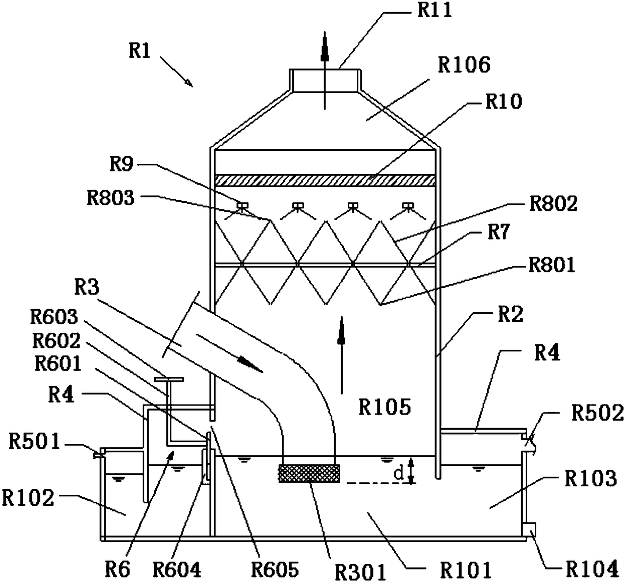 A quicklime digestion water bath dust removal device