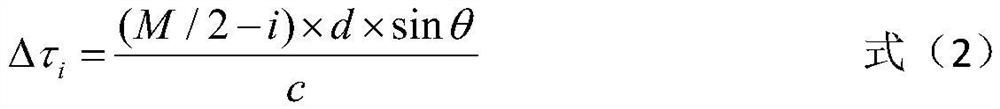 Multi-beam sonar high-precision imaging method based on motion compensation