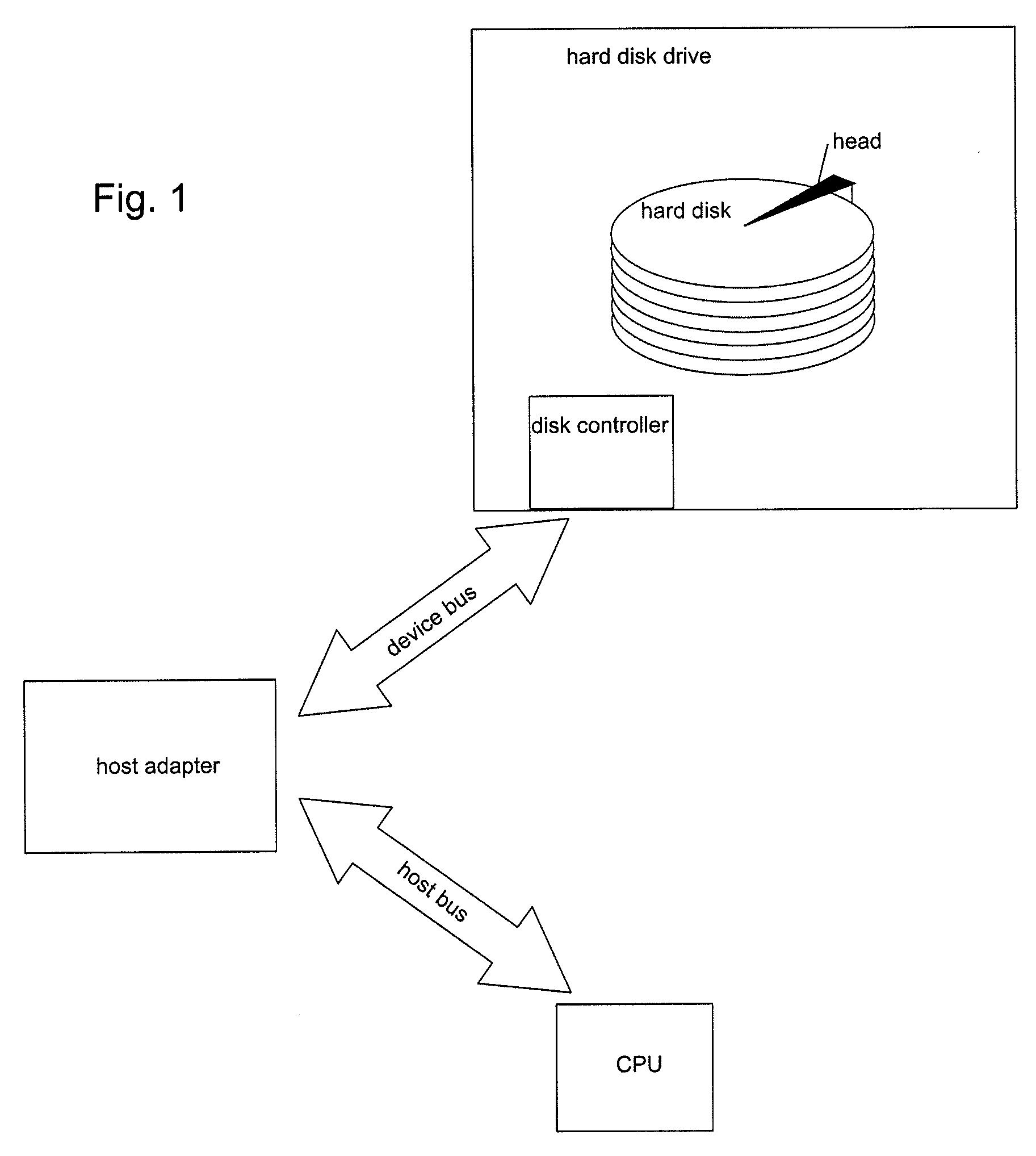 Write Protection For Memory Devices