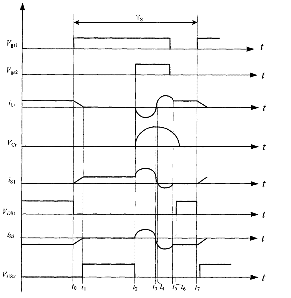 Totem-pole bridgeless power factor correction circuit of soft switch