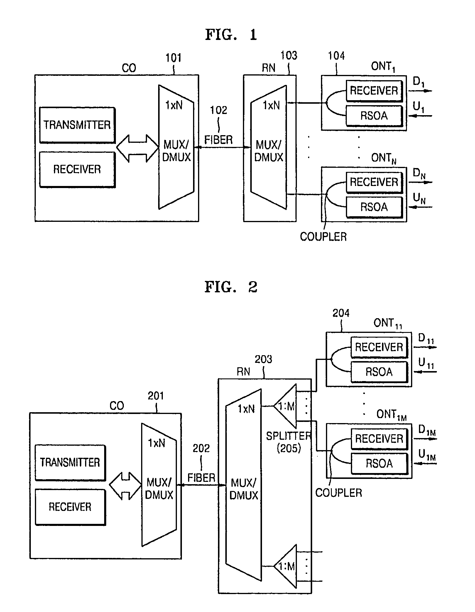 Apparatus and method for OLT and ONU for wavelength agnostic wavelength-division multiplexed passive optical networks