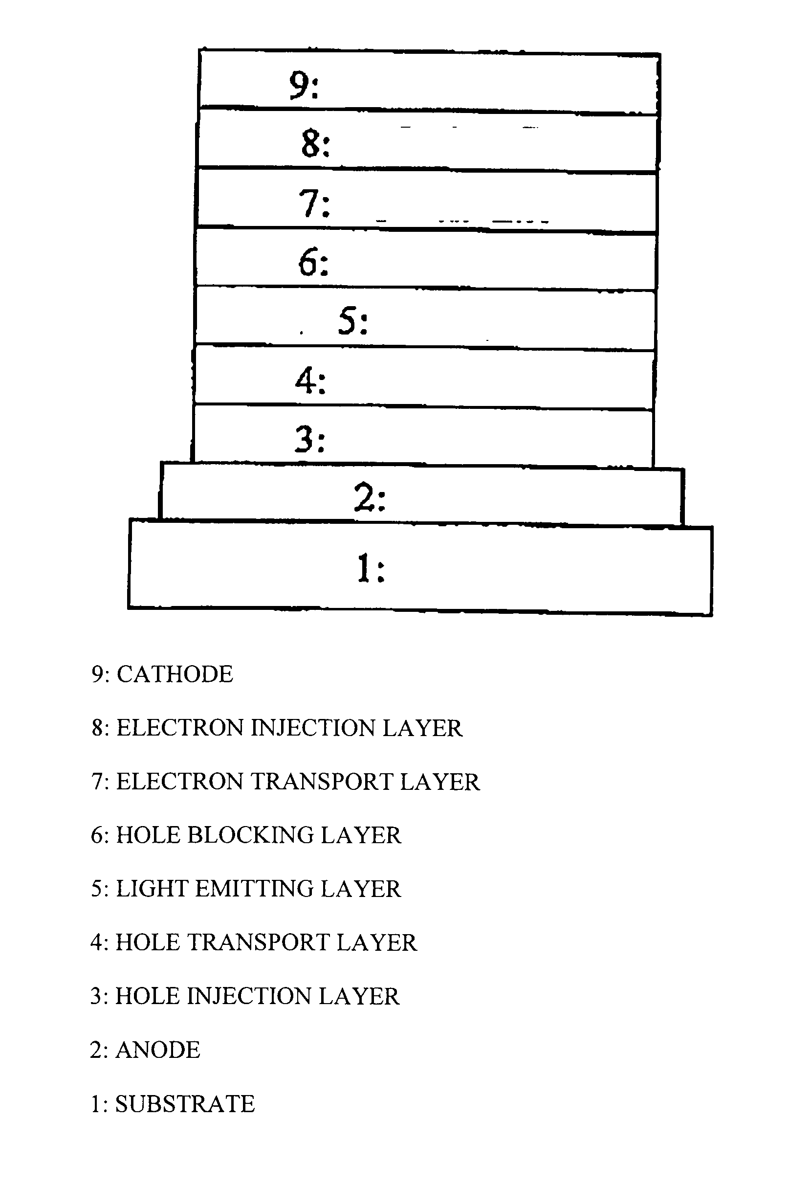 Conjugated polymer, insolubilized polymer, organic electroluminescence element material, composition for organic electroluminescence element, polymer production process, organic electroluminescence element, organic el display and organic el lighting