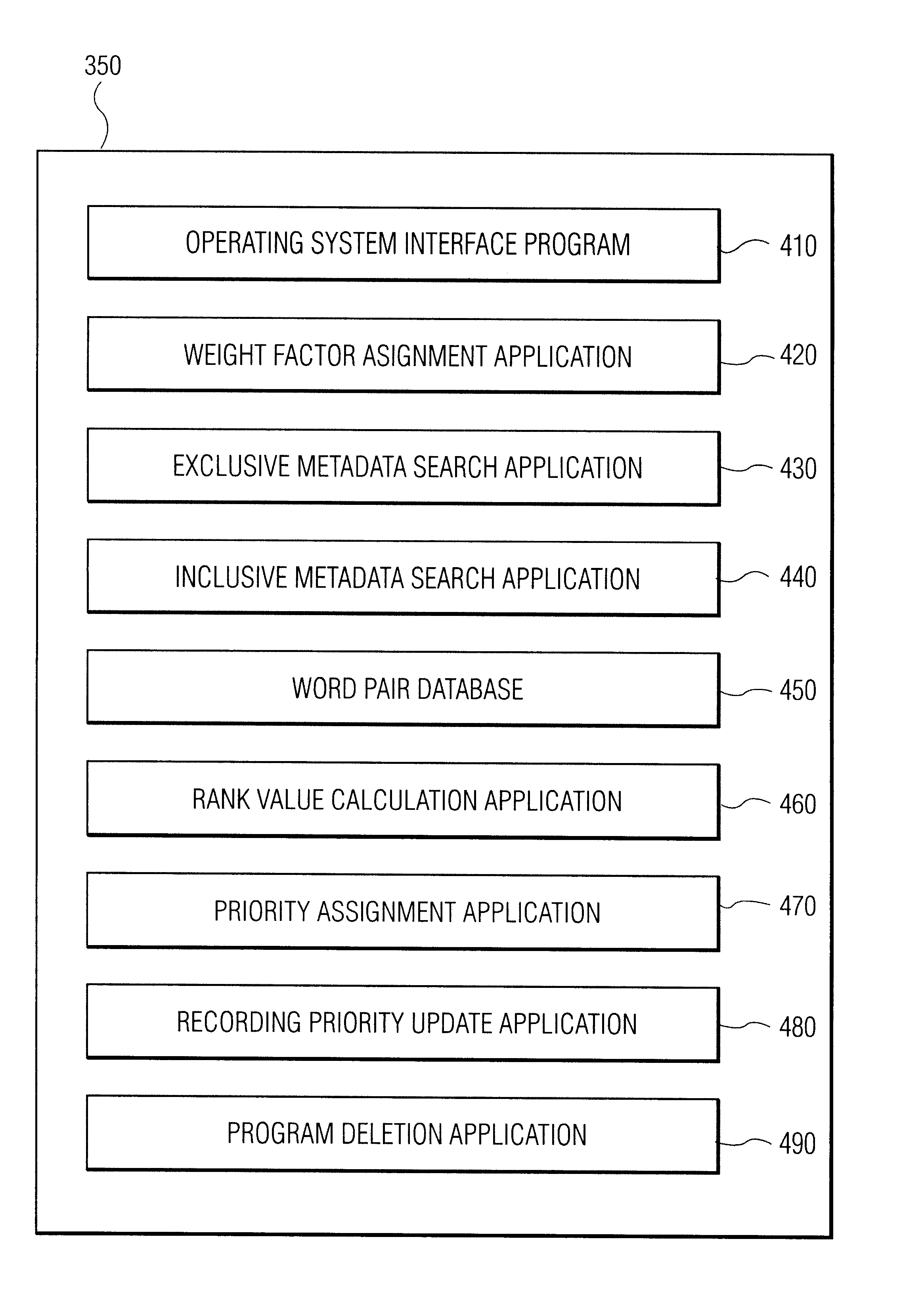 Apparatus and method for program selection utilizing exclusive and inclusive metadata searches