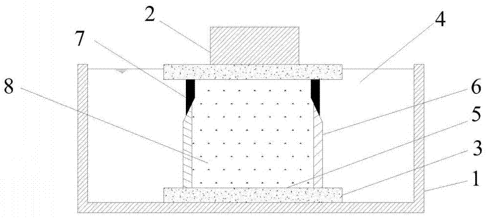 Saturated soil sample preparation device and use method thereof