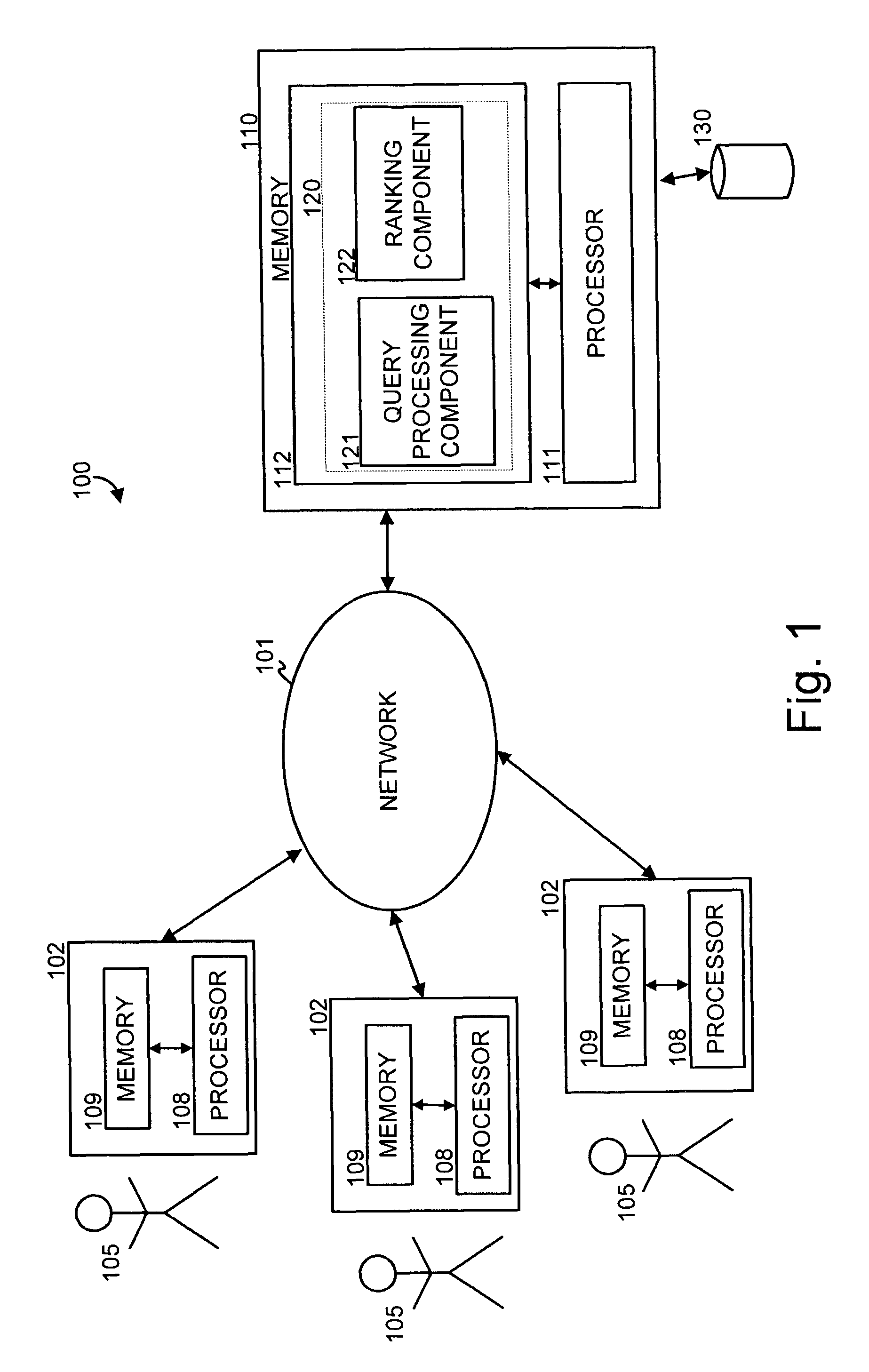 Search queries improved based on query semantic information