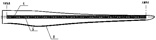 Large-scale wind power blade with multi-beam structure and manufacturing method thereof