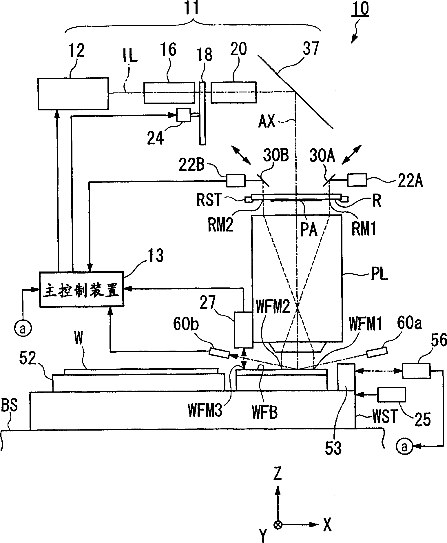 Position measurement method, exposure method, exposure device, and manufacturing method of device