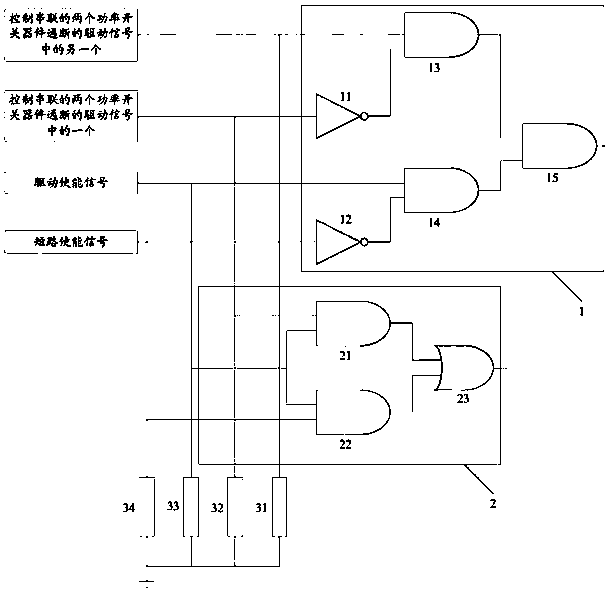 A method for realizing a safety mechanism of a motor control system based on a MCU + CPLD structure