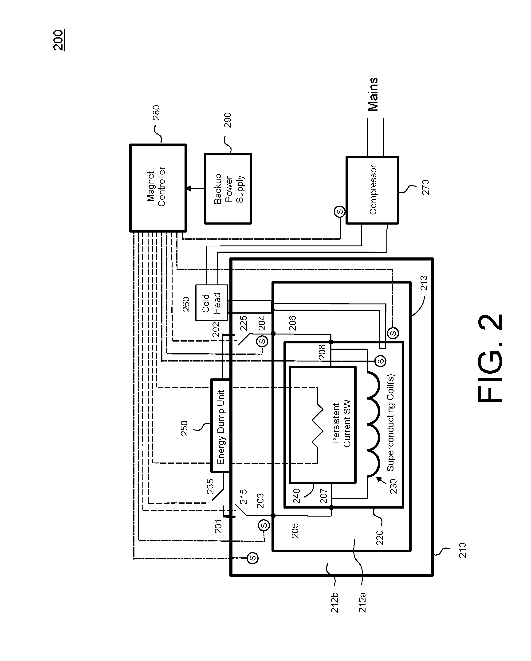 System and method for automatically ramping down a superconducting persistent magnet