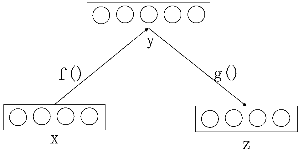 Voiceprint recognition method and device