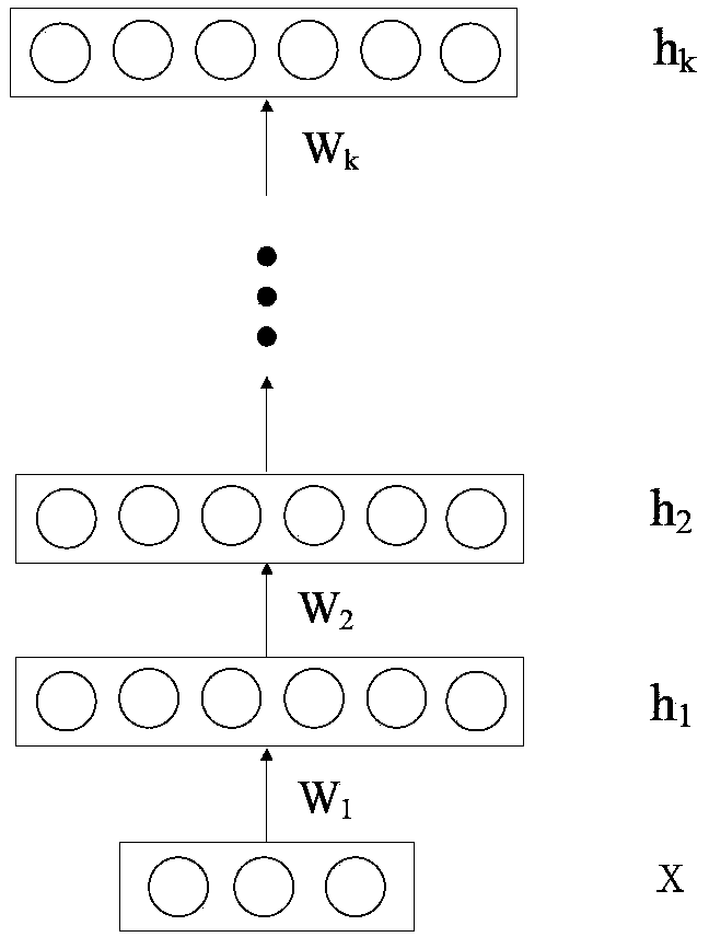 Voiceprint recognition method and device