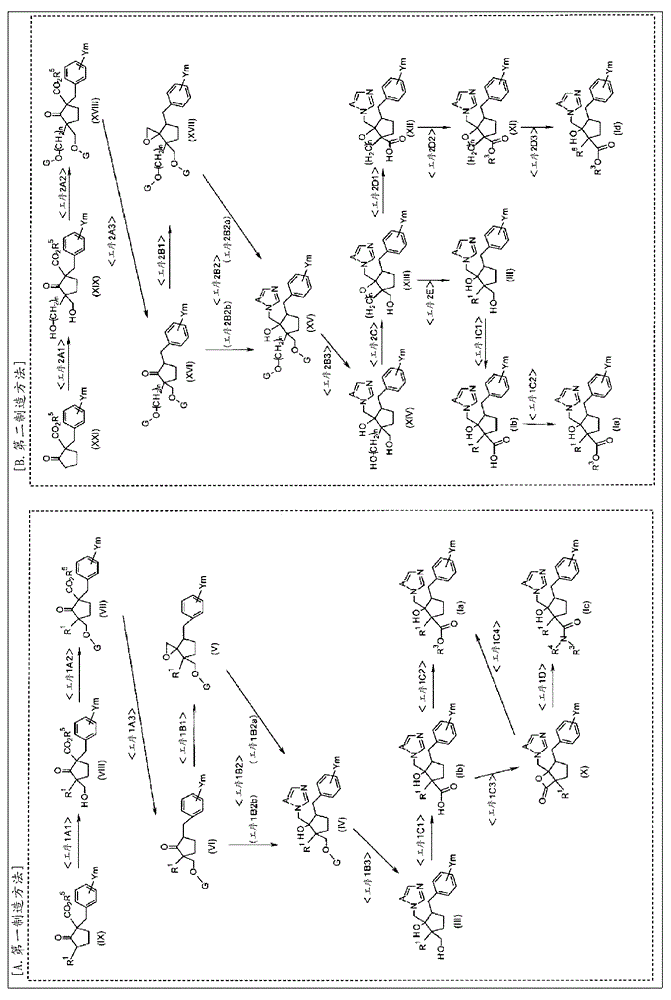 Azole derivative, method for producing same, intermediate compound, and agricultural or horticultural chemical agent and industrial material protecting agent