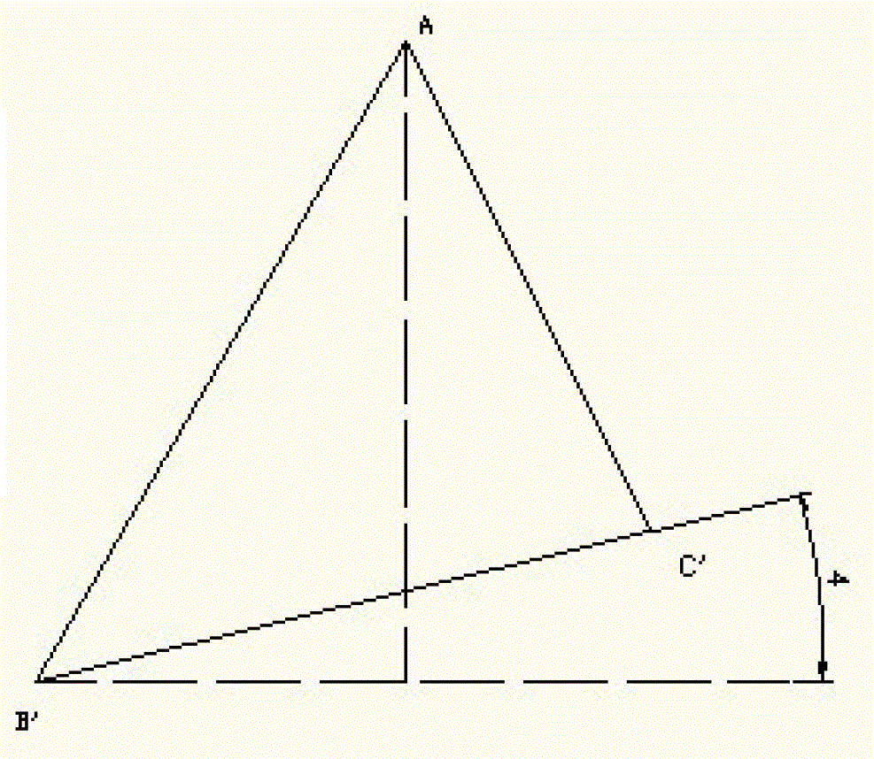 Measuring method of inclination angle and caster angle of wheel kingpin