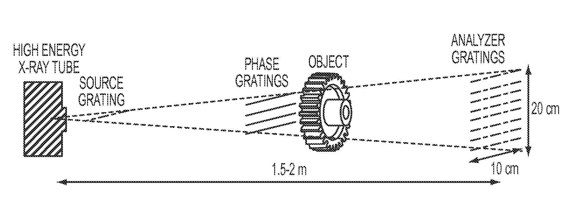 Differential phase contrast X-ray imaging system and components