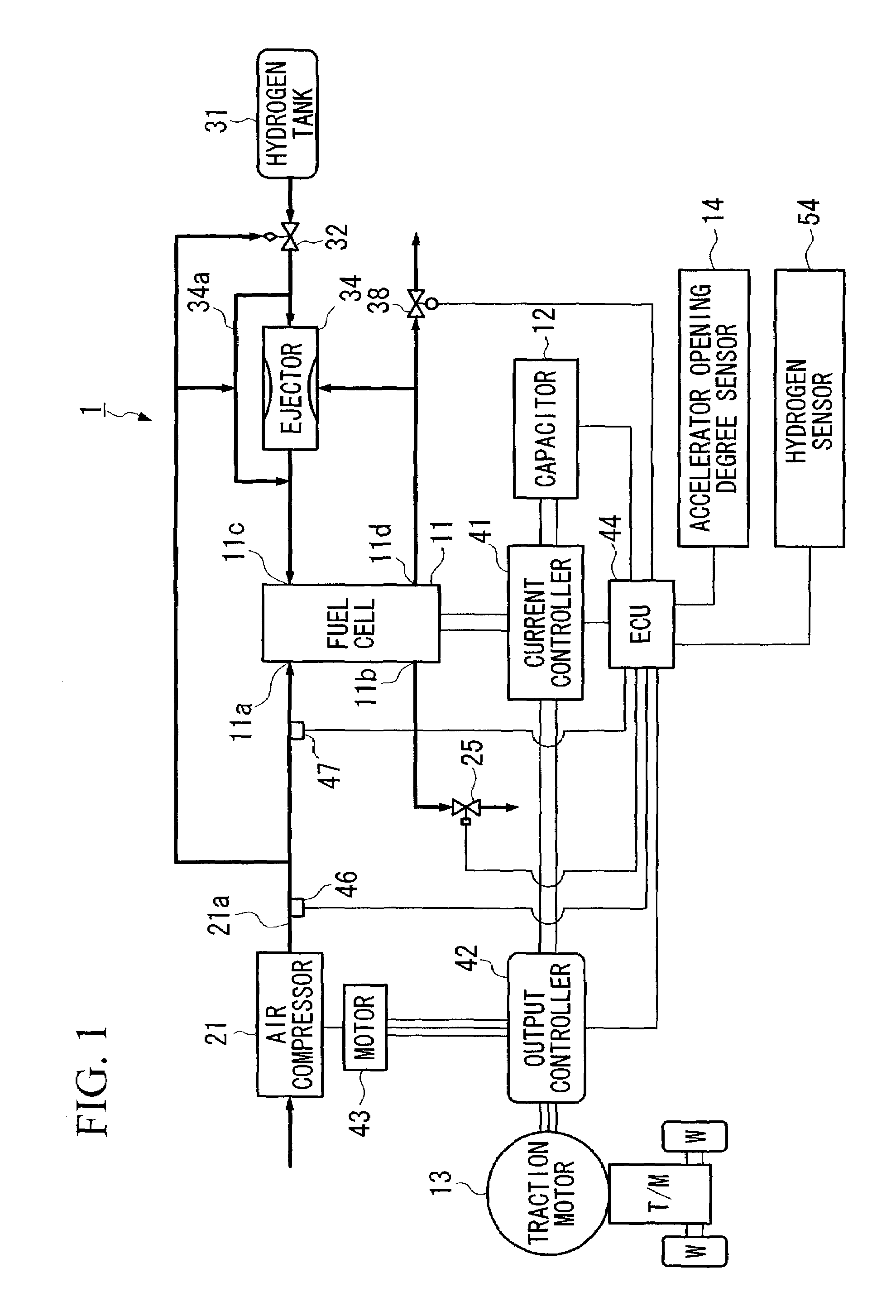 Fuel cell operation method